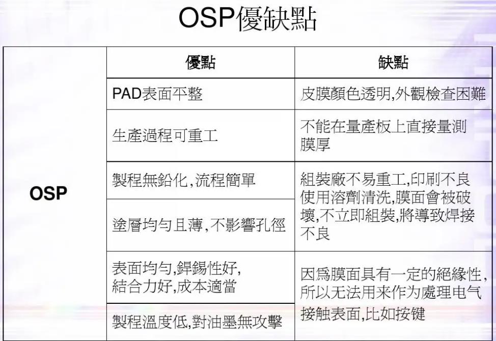 深圳市鑫河盛电子科技有限公司